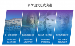 <b>以此收集到这些人及其老友消息</b>